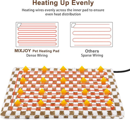 MIXJOY Pet Heating Pad, 11 Adjustable Temperature Dog Heated Pad Indoor - Image 2