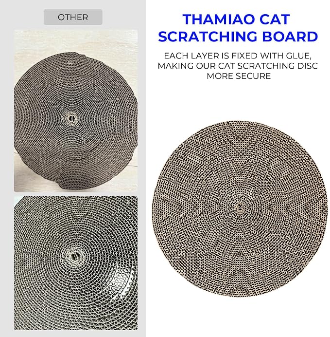 Round Cat Scratcher Refill - Image 4