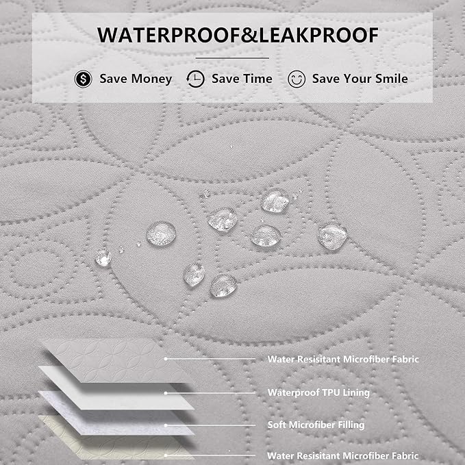 Waterproof Dog Blanket, 30x30 inches Small Pet Couch Covers - Image 2