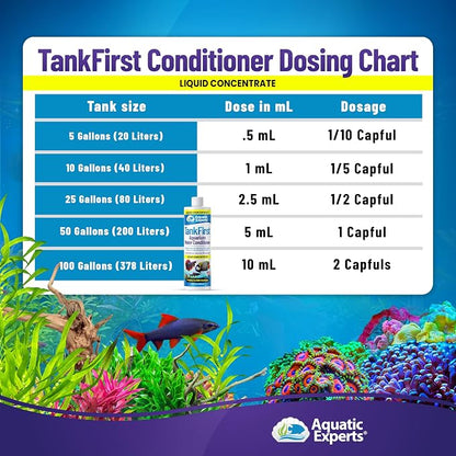 TankFirst Complete Aquarium Water Conditioner - Image 5