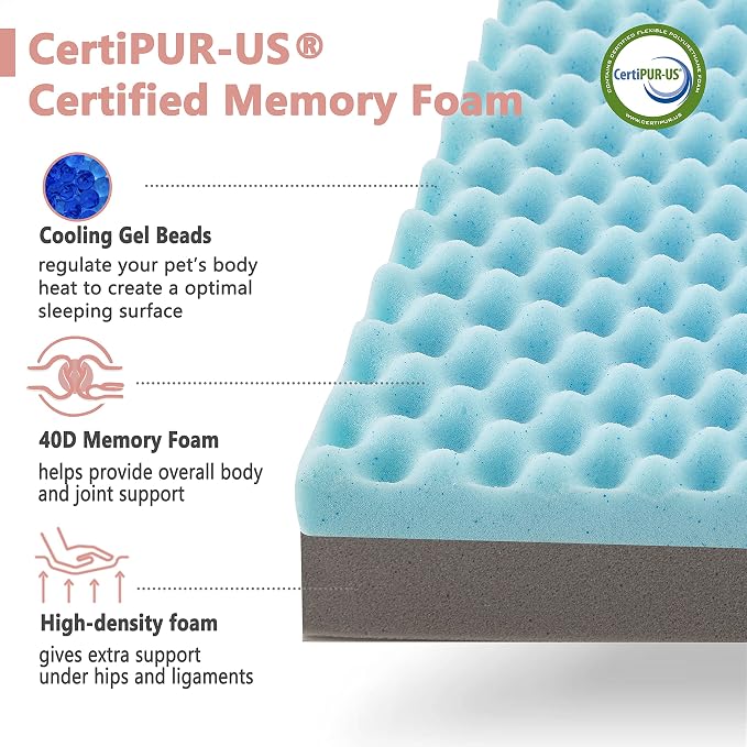 Memory Foam Large Dog Bed, Orthopedic Dog Crate Bed - Image 4