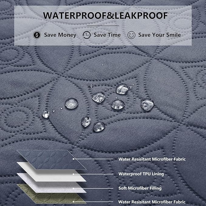 Waterproof Dog Blanket, 30x30 inches Small Pet Couch Covers - Image 2