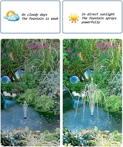 Biling Solar Water Pump for Bird Bath, 6.5W Solar Panel Kit Outdoor Solar - Image 3