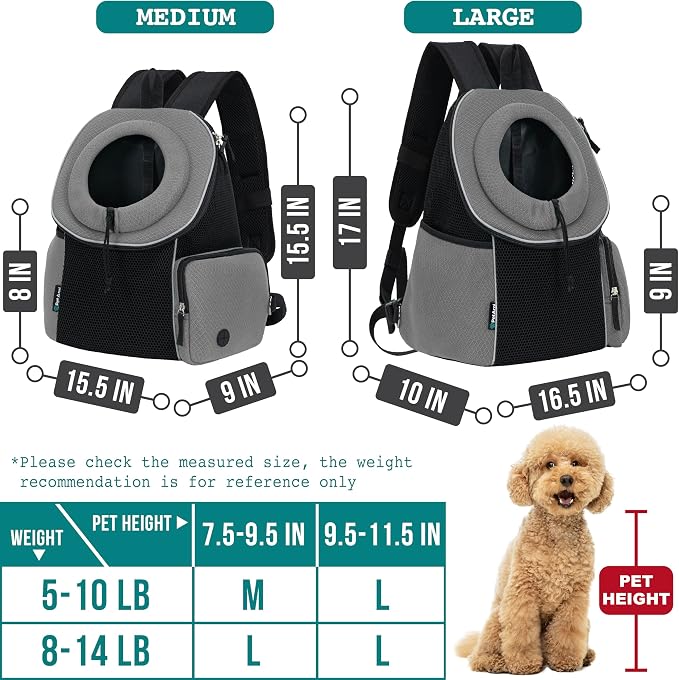 PetAmi Dog Front Carrier Backpack, Ventilated Adjustable Dog Pet Cat Chest - Image 3