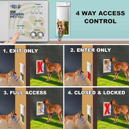 Power Pet WiFi Automatic Electronic Pet Door by High Tech Pet - Image 6