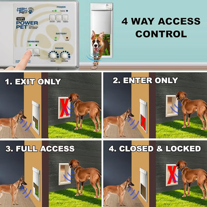 Genuine Power Pet Fully Automatic Pet Door from High Tech Pet Brand. Pet Collar - Image 5