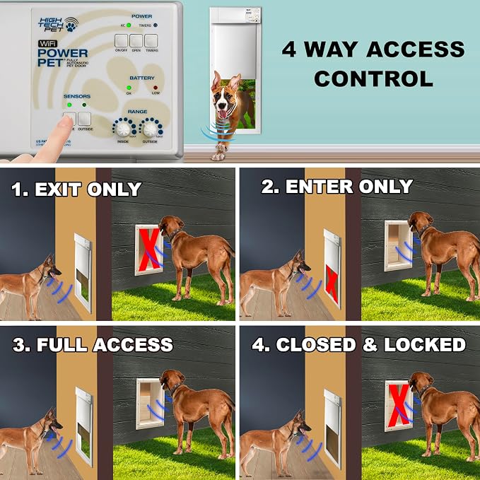 Power Pet WiFi Automatic Electronic Pet Door by High Tech Pet - Image 5